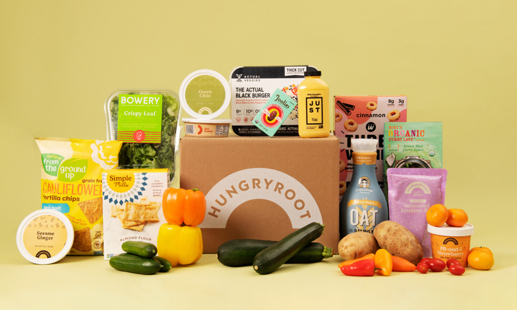 Hungryroot