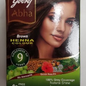 ABHA BROWN